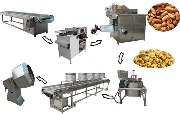 Wet Type Peanut Frying Production Line Machine For Sale