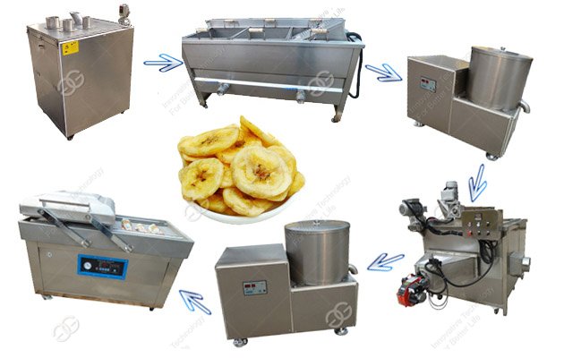 banana chips production line price