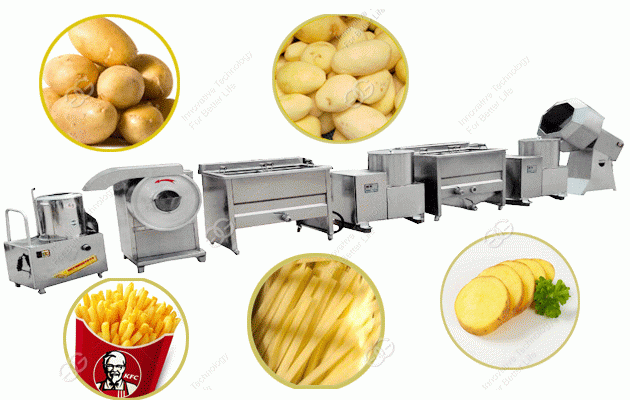 Different Capacity For French Fries Production Line