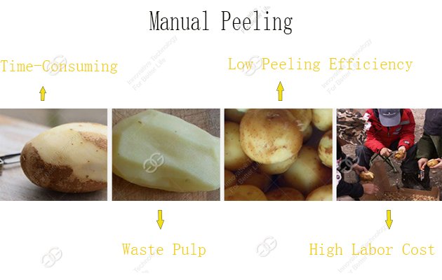 disadvantsges of manual peeling potatoes