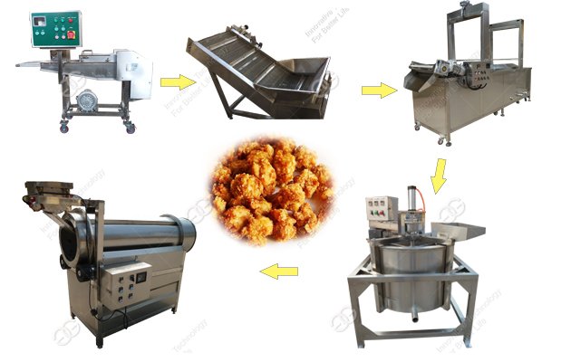 fried chicken production line